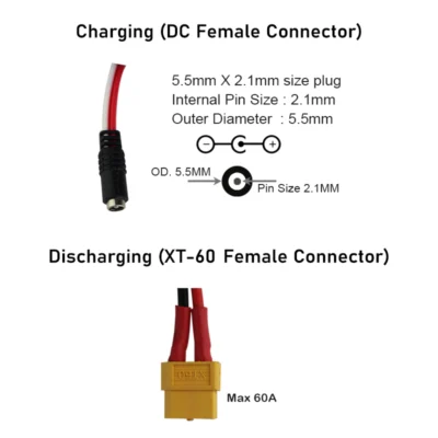 12V 6Ah Lithium Battery Pack - LiFePo4 Battery with 1 year Warranty - Image 5