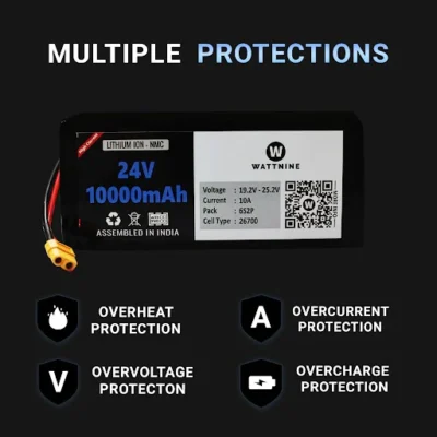 24v 10Ah Li-ion (NMC) Battery Pack with 1 Year Warranty - Image 3