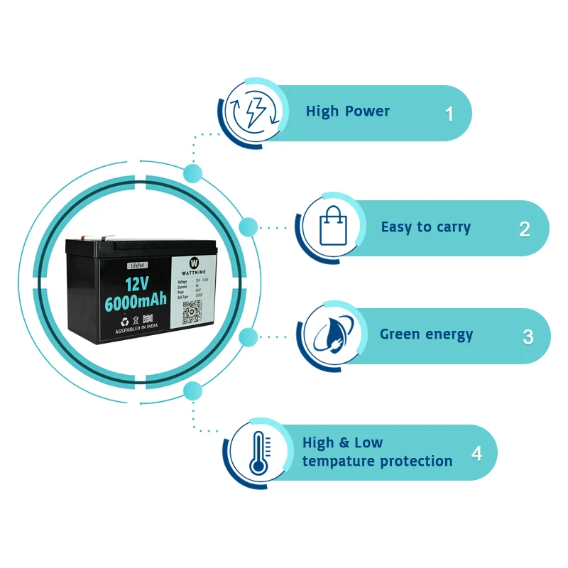 WATTNINE® 12.8V 6Ah Lithium(LiFePo4) Battery Pack with 3 Year Warranty - Image 8